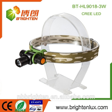 China Cheapest Wholesale High Power Aluminum 1*aa or 14500 Adjustable focus long range cree led light headlamp